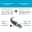 PURELINK HDMI Cable - PureInstall 1,00m