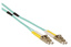 RL5101 ACT 10 meter Multimode 50/125 OM3 duplex ruggedized fiber cable with LC connectors